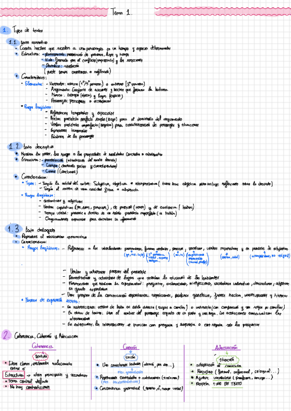 Miniatura del documento TEMA-1.pdf