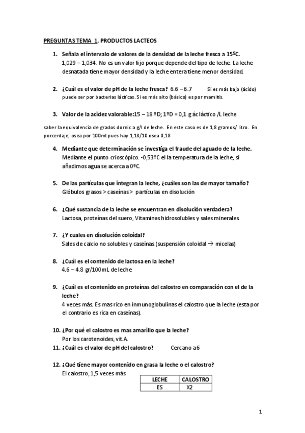 Miniatura del documento PREGUNTAS-LACTEOS-TEMAS-1-Y-2.pdf