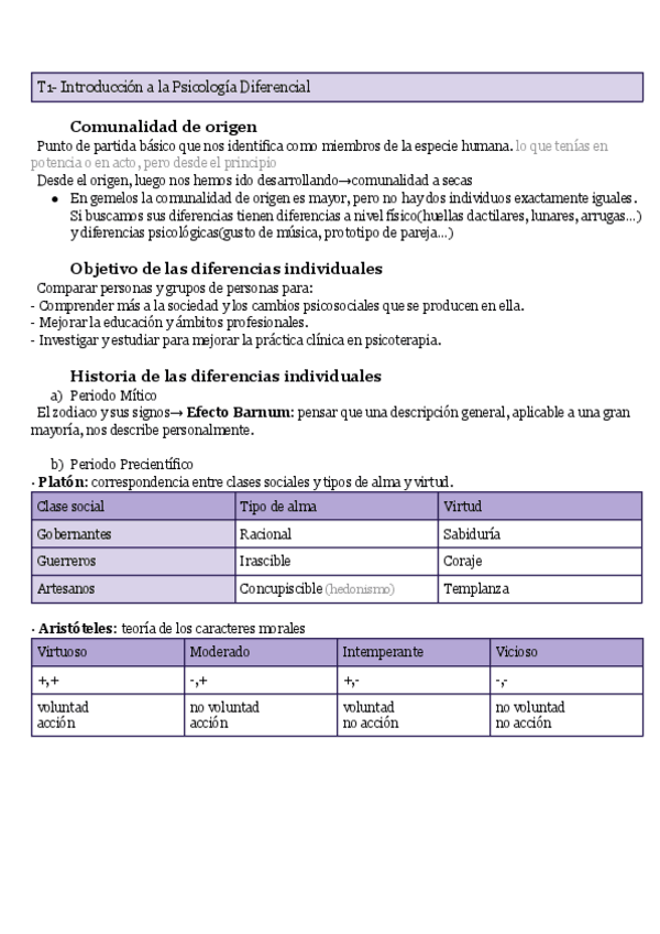 Miniatura del documento Personalidad-y-Diferencias-individuales.pdf