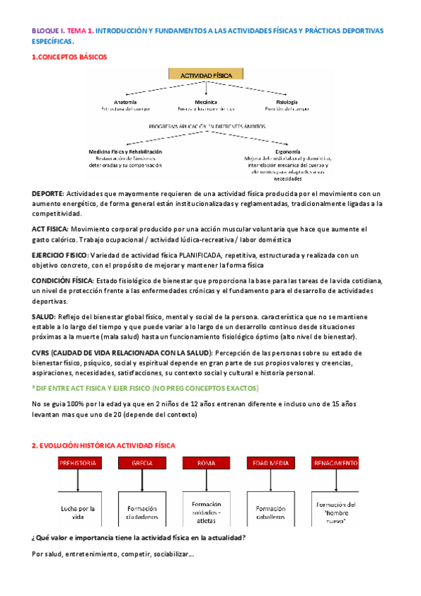 Miniatura del documento TEMA-1-AF-y-Practicas-Especificas.pdf
