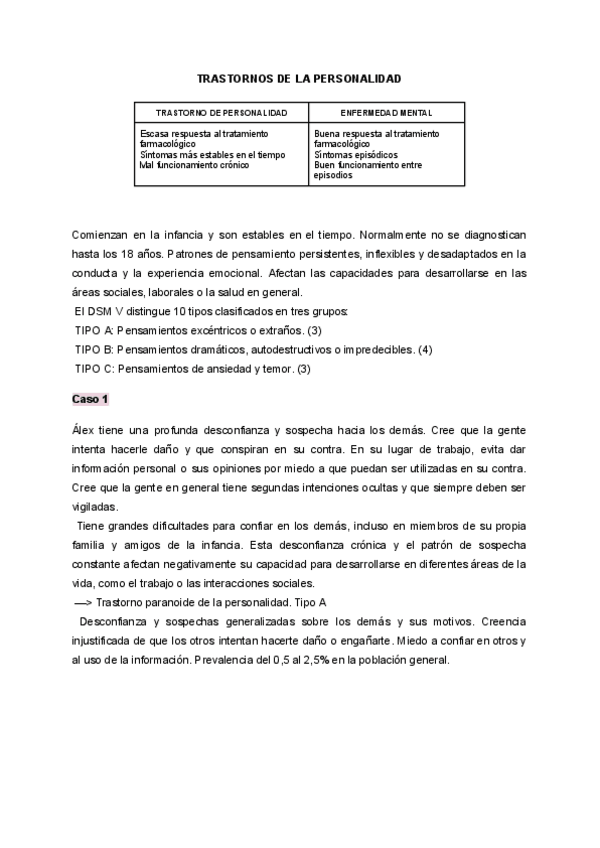 Miniatura del documento Trastornos-de-la-personalidad-castellano.pdf