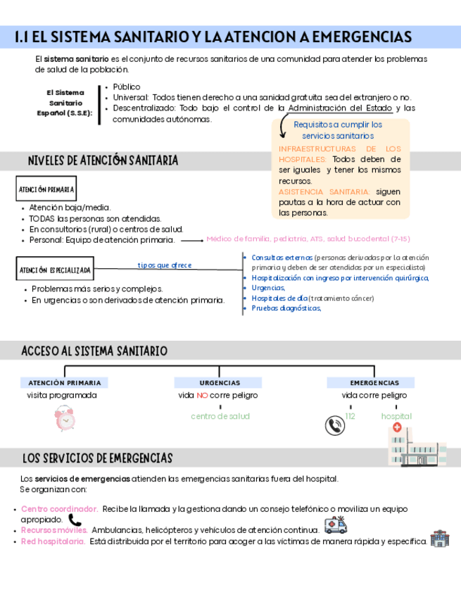 Miniatura del documento T.1-PRIMEROS-AUXILIOS.pdf.pdf