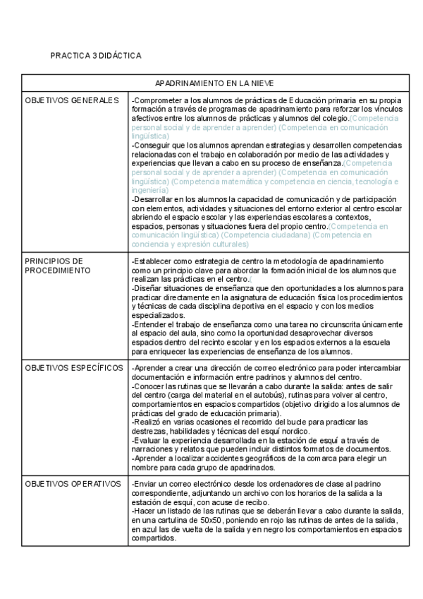 Miniatura del documento Practica.pdf