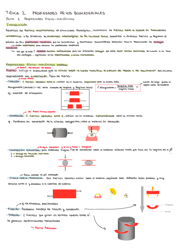 Miniatura del documento t.2-propiedades-de-los-biomateriales.pdf