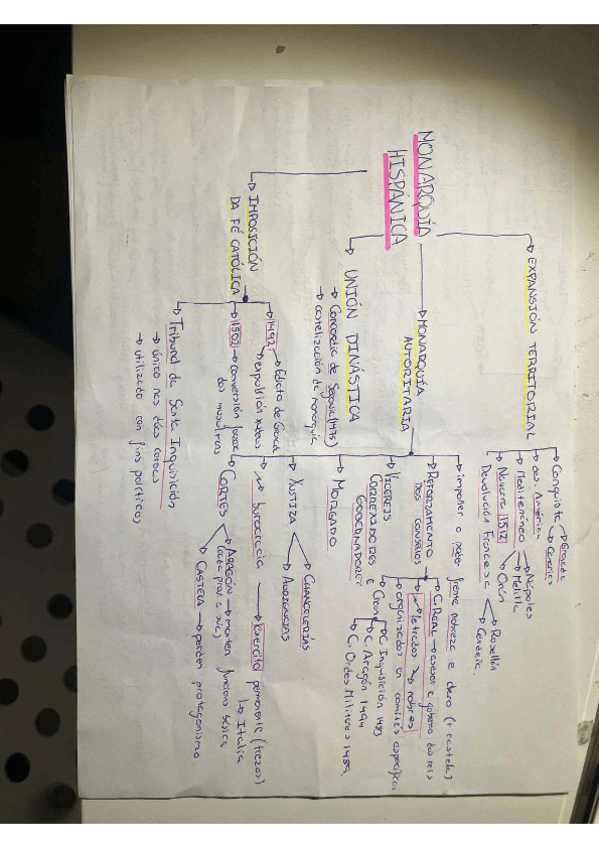 Miniatura del documento CORRECION-DE-ERROS.pdf