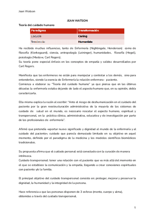 Miniatura del documento JEAN-WATSON.pdf