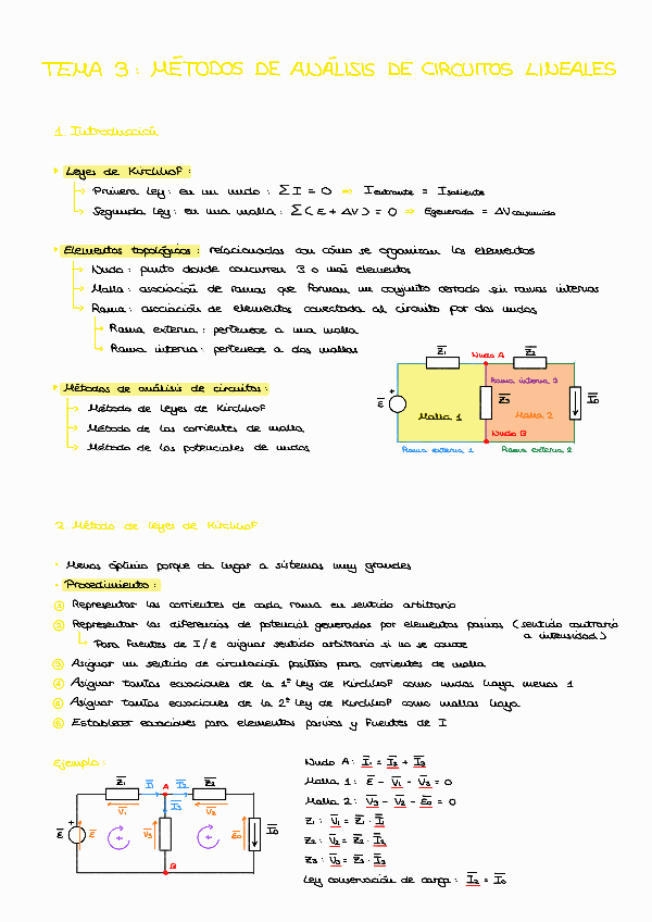 Miniatura del documento Tema-3-Metodos-de-analisis-de-circuitos-lineales.pdf