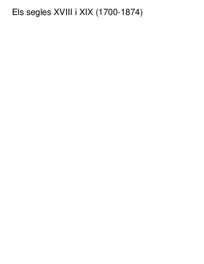 Miniatura del documento apunts-historia.docx