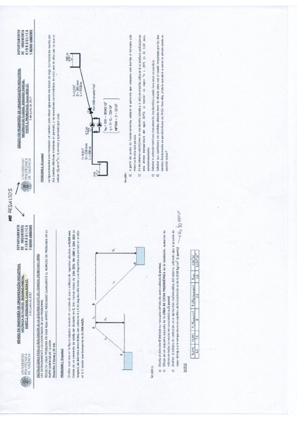 Miniatura del documento Exámenes 2º Parcial.pdf