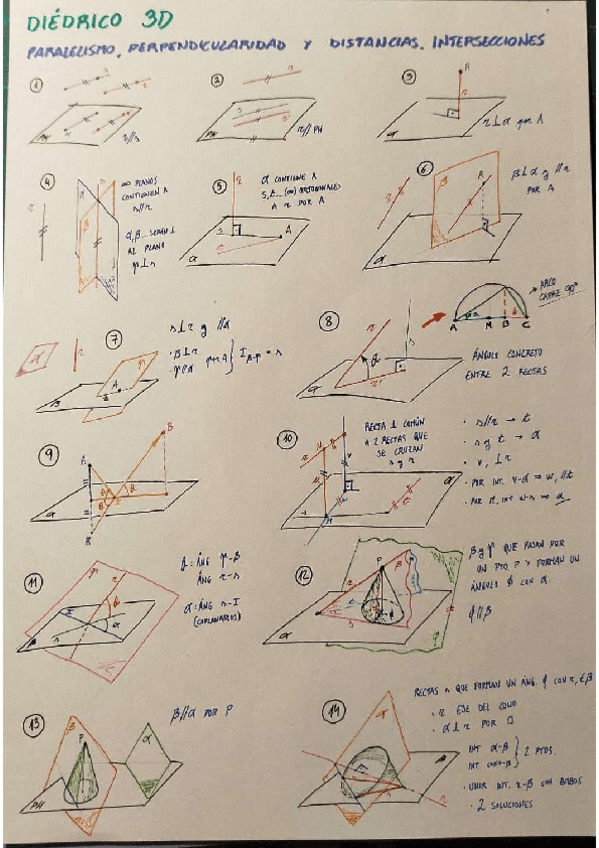 Miniatura del documento Resumen-DIbujo-Parte-2.pdf