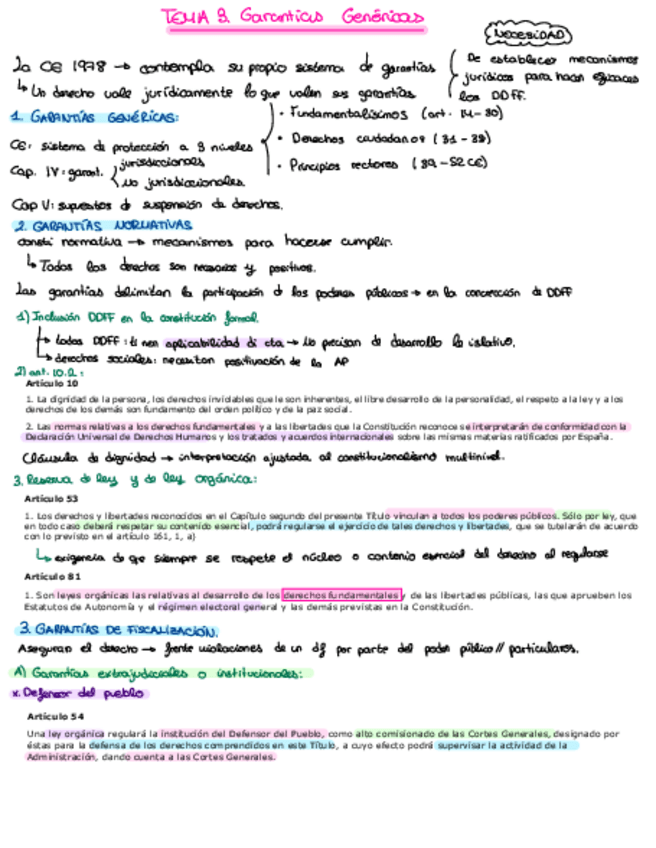 Miniatura del documento ESQUEMAS-CONSTITUCIONAL.pdf