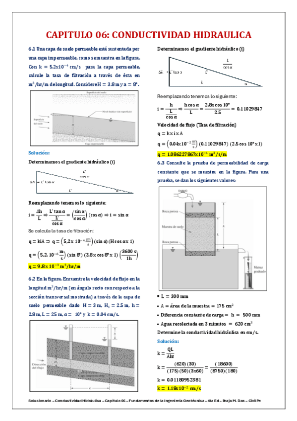 Miniatura del documento Conductividad-Hidraulica-Solucionario-Capitulo-06-Fundamentos-de-La-Ingenieria-Geotecnica-4ta-Ed-Braja-M.-Das..pdf