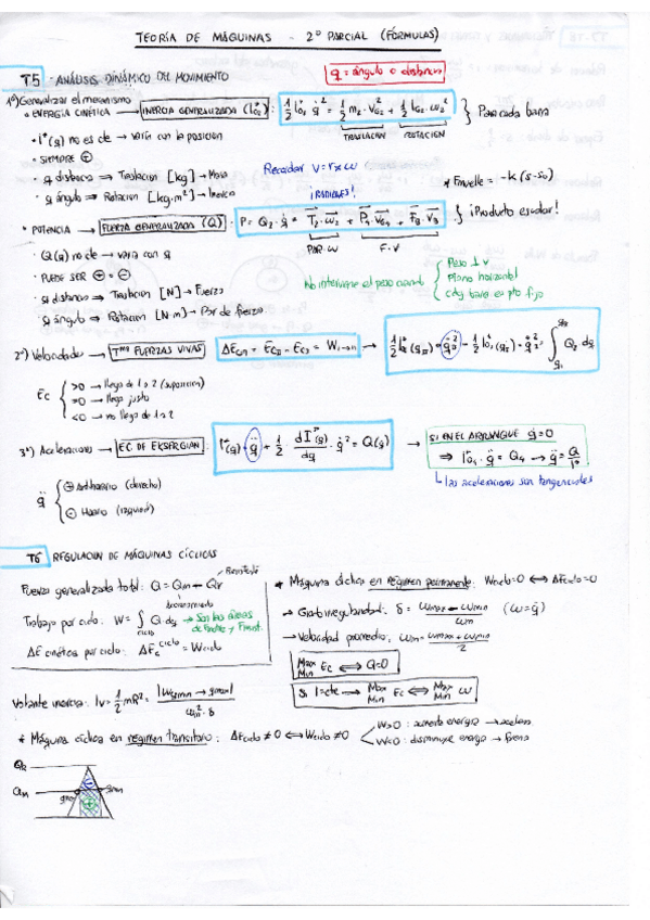 Miniatura del documento Formulario TMAQ 2º Parcial.pdf