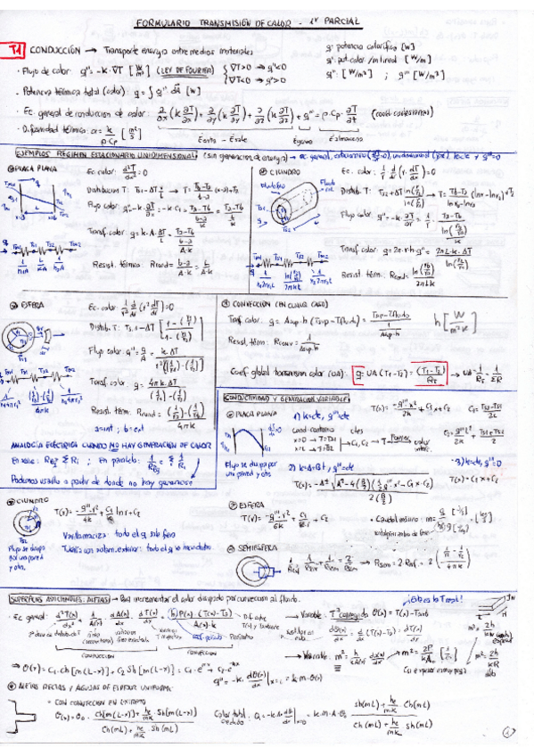 Miniatura del documento Formulario TC 1r Parcial.pdf