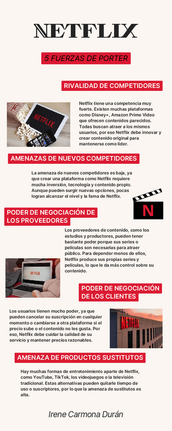 Miniatura del documento Infografia-de-las-5-fuerzas-de-Porter-Netflix.pdf