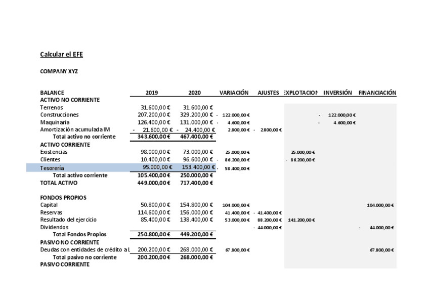 Miniatura del documento Ejercicio-EFE-2-Resuelto.pdf