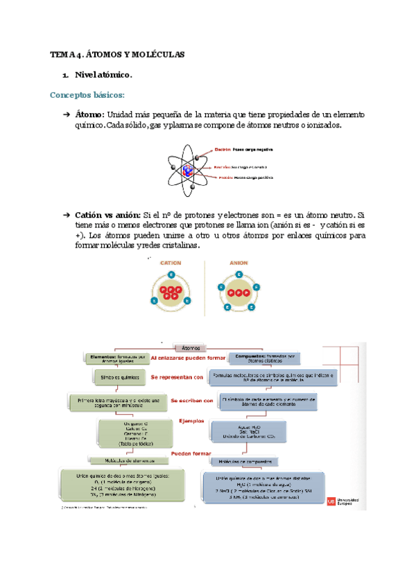 Miniatura del documento TEMA-4.-ATOMOS-Y-MOLECULAS.pdf