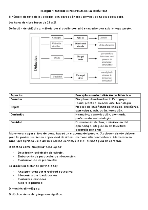 Miniatura del documento Tema-1-didactica.pdf