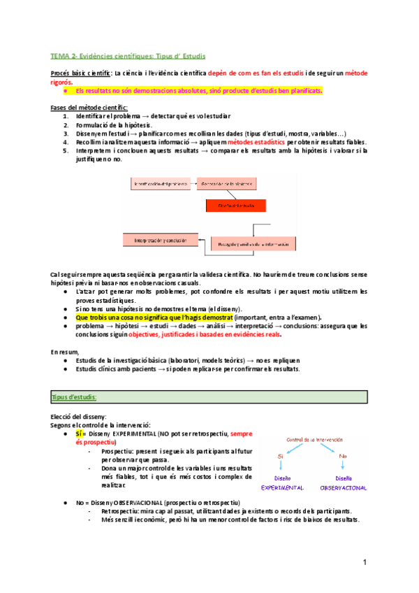 Miniatura del documento Evidencies-cientifiques-Tipus-dEstudis.pdf