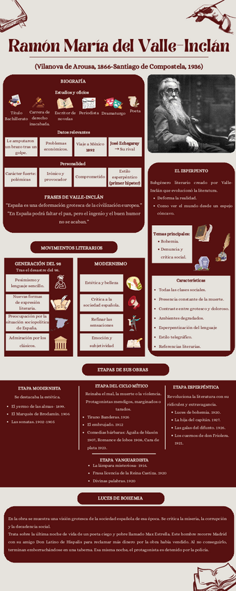 Miniatura del documento Valle-inclan.pdf