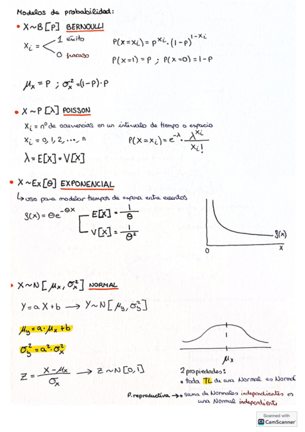 Miniatura del documento RESUMEN-INFERENCIA-T1-y-T2.pdf