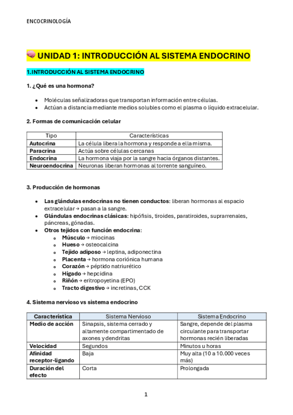 Miniatura del documento UND1.-SIST.-ENDOCRINO.pdf