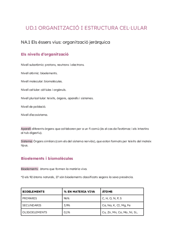 Miniatura del documento Fisiopatologia-aplicada-a-la-dietetica-UD.1-ORGANITZACIO-I-ESTRUCTURA-CELLULAR-NA1-catala.pdf