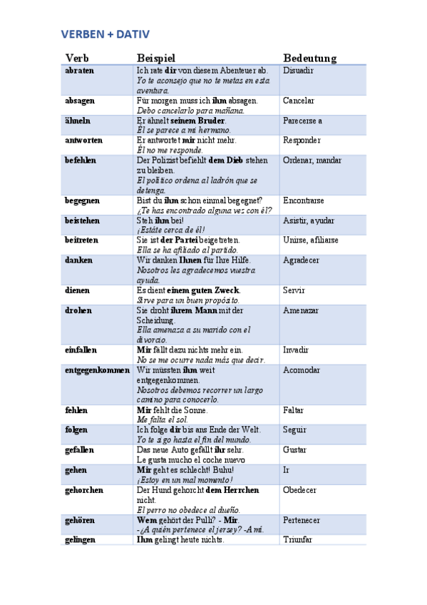 Miniatura del documento Verben--Dativ-2.pdf