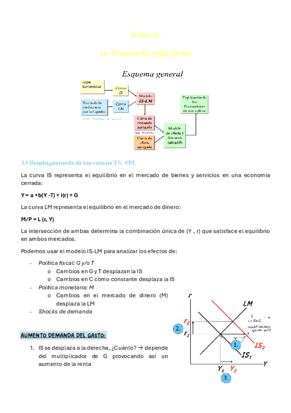 Miniatura del documento tema-3.pdf