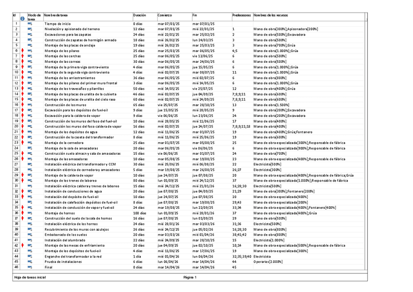 Miniatura del documento PROYECTO.pdf