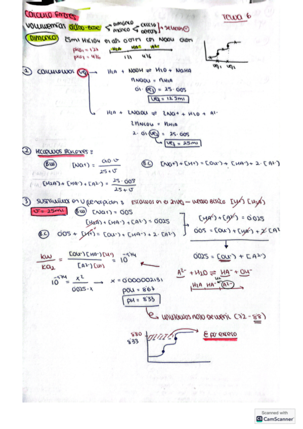 Miniatura del documento Calculo-error-VOLUMETRIAS-acido-base.pdf