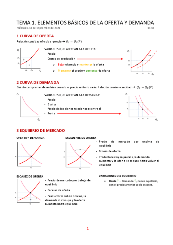 Miniatura del documento TEMA-1-MICRO.pdf