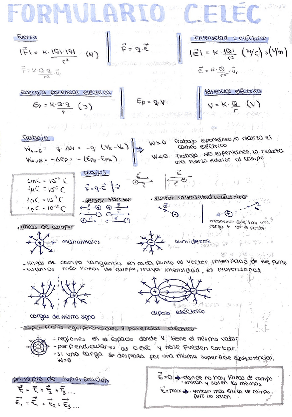 Miniatura del documento Campo-electrico.pdf