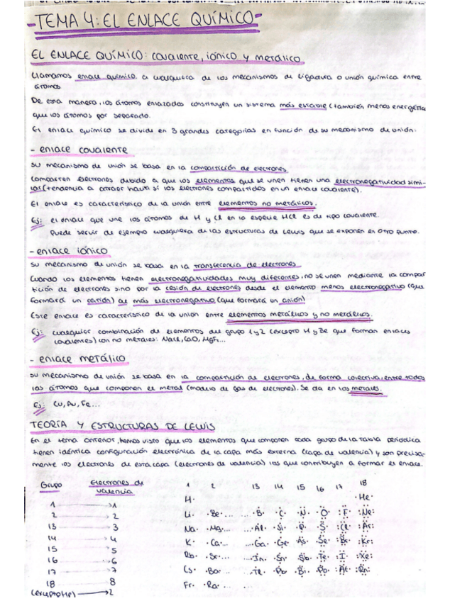Miniatura del documento El-Enlace-Quimico.pdf