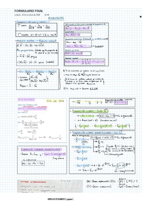 Miniatura del documento Formulario-parcial-1-Momentos-oscilaciones.pdf