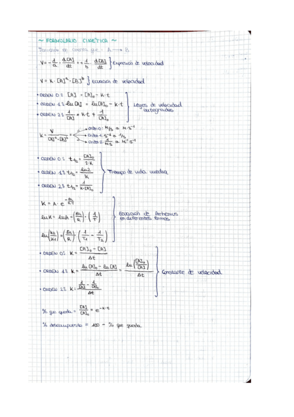 Miniatura del documento Ejercicios-cinetica.pdf