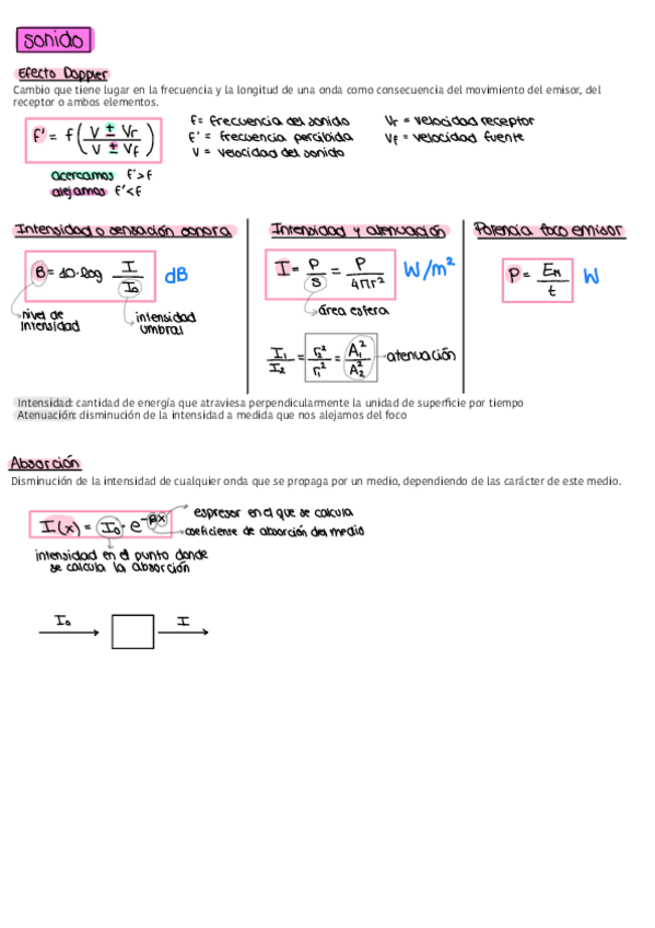 Miniatura del documento Ondas-sonido-y-luz.pdf