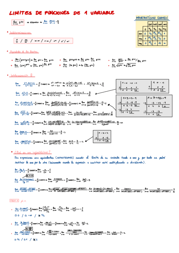 Miniatura del documento Limites-de-funciones-en-1-variable.pdf