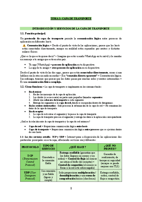 Miniatura del documento Redes, Tema: Capa Transporte | Apuntes COMPLETOS.pdf