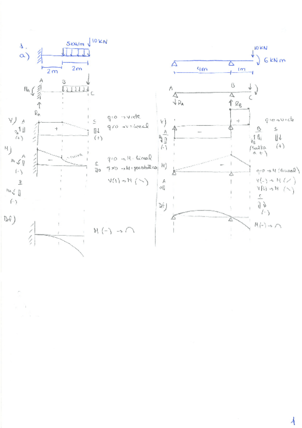 Miniatura del documento Primer parcial corregido.pdf