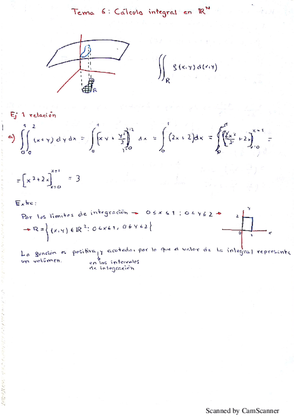 Miniatura del documento Tema 6 Cálculo(1).pdf