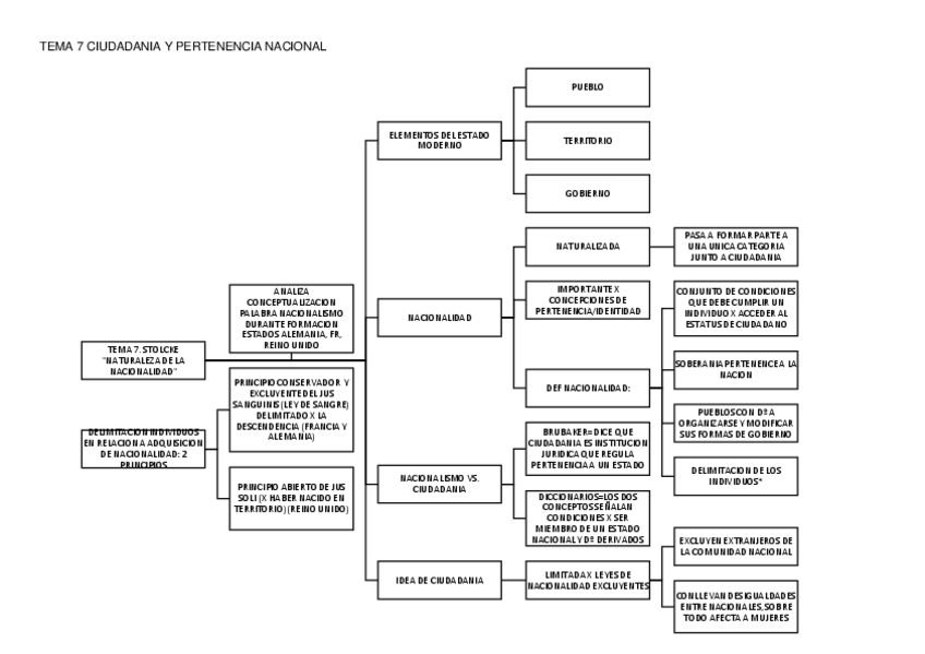 Miniatura del documento TEMA 7 OK.pdf
