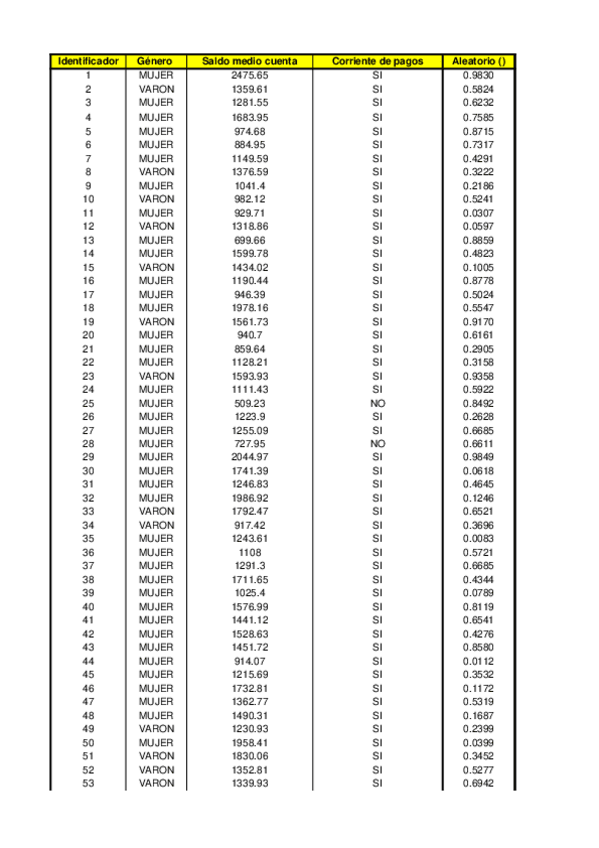 Miniatura del documento Clase de repaso del día 8 de enero de 2018.xlsx