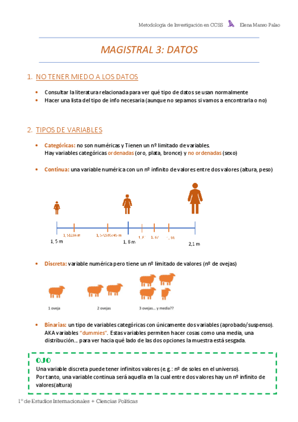 Miniatura del documento MAGISTRAL 3-Datos APUNTES.pdf