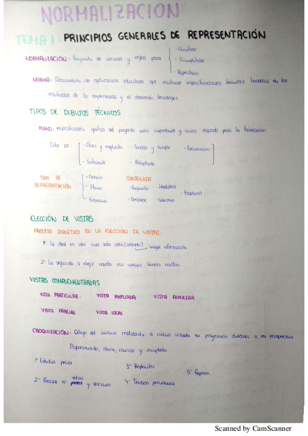 Miniatura del documento APUNTES NORMALIZACIÓN.pdf