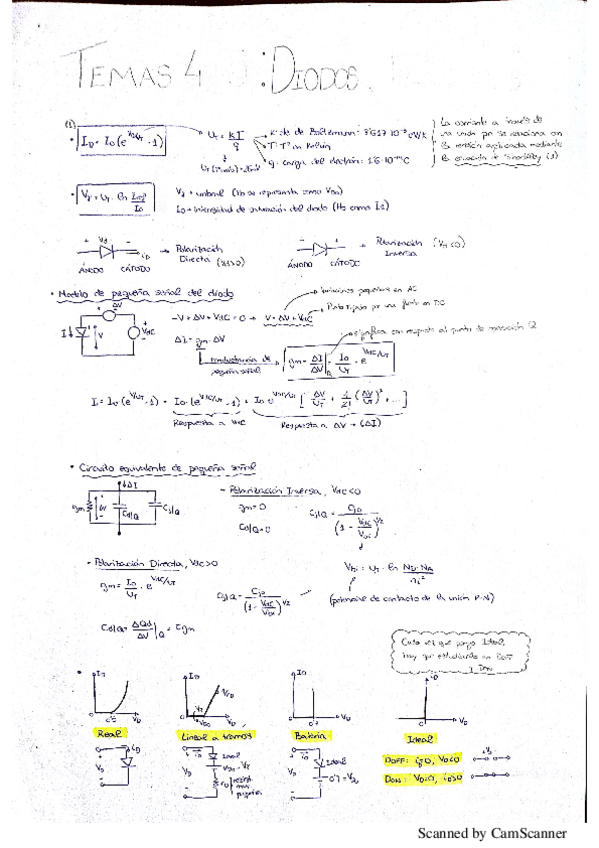 Miniatura del documento Apuntes Tema 4 - Diodos.pdf