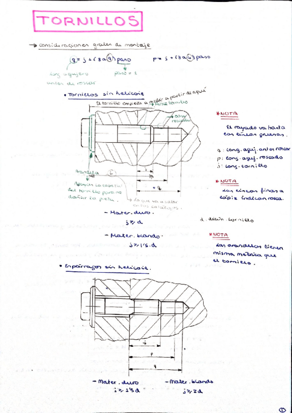 Miniatura del documento Asignatura Completa.pdf