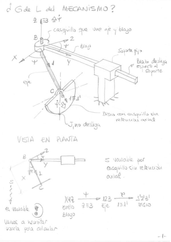 Miniatura del documento 01-Resolución_problema_Grados de libertad.pdf