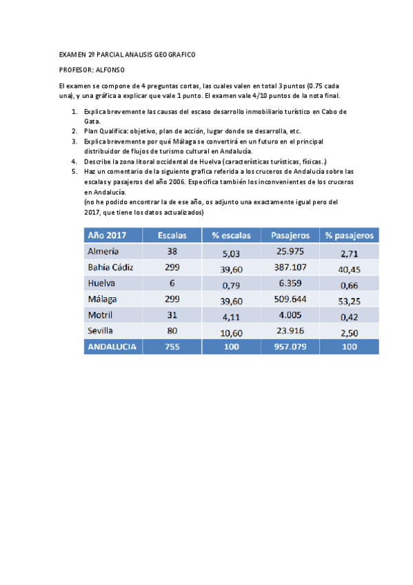 Miniatura del documento EXAMEN 2º PARCIAL ANALISIS GEOGRAFICO.pdf