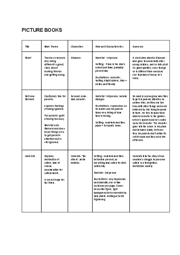 Miniatura del documento FICTIONALITY_Picture books.pdf